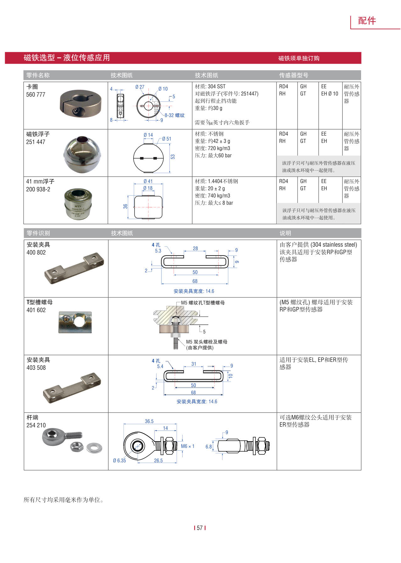 紧凑型冗余传感器G系列_59.jpg